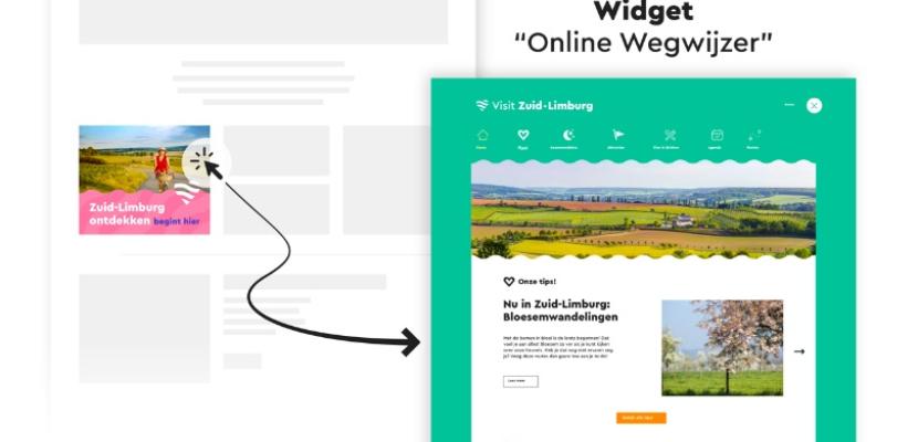 The image shows what the Online Widget Tool looks like on an external website and what it looks like after it is clicked and used.