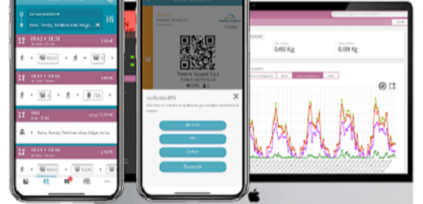 Account-based ticketing as an enablers for MaaS Account-based ticketing as an enablers for MaaS