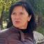 Profile picture for user dragana.popadic@beograd.gov.rs