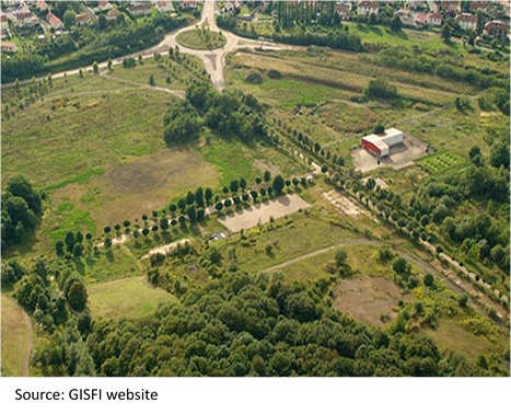 Green fields and trees outside a town