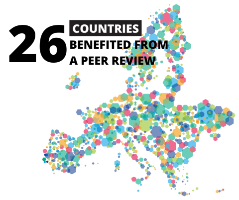 26 countries benefited from a peer review 