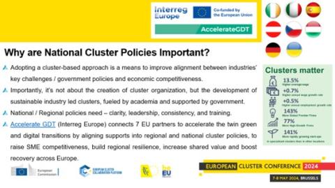 Why are National Cluster Policies Important? ECC 2024