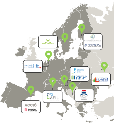 PLASTIX partners on map