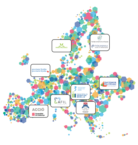 PLASTIX partners on map