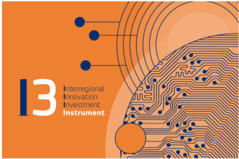Interregional Innovation Investment Instrument illustration