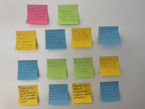 Different coloured sticky notes on a wall written with the COMMIT partners' expectations for the project.