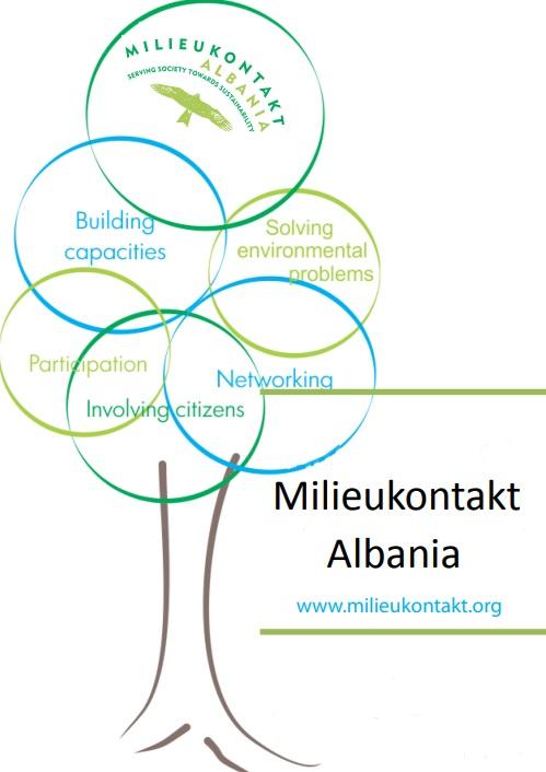 LOGO  Milieukontakt Albania