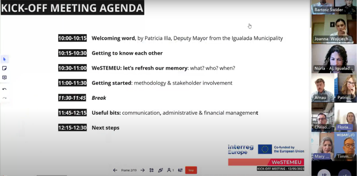 Presentation of the Meeting's Agenda