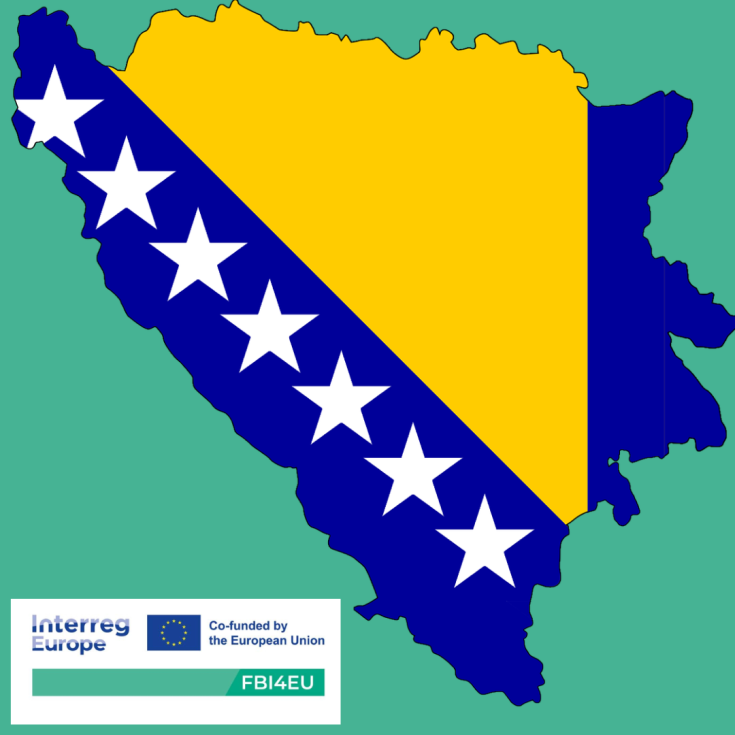 Map of Bosnia and Herzegovina with the country's flag design, featuring blue and yellow colors with white stars, alongside the Interreg Europe logo and FBI4EU project label.