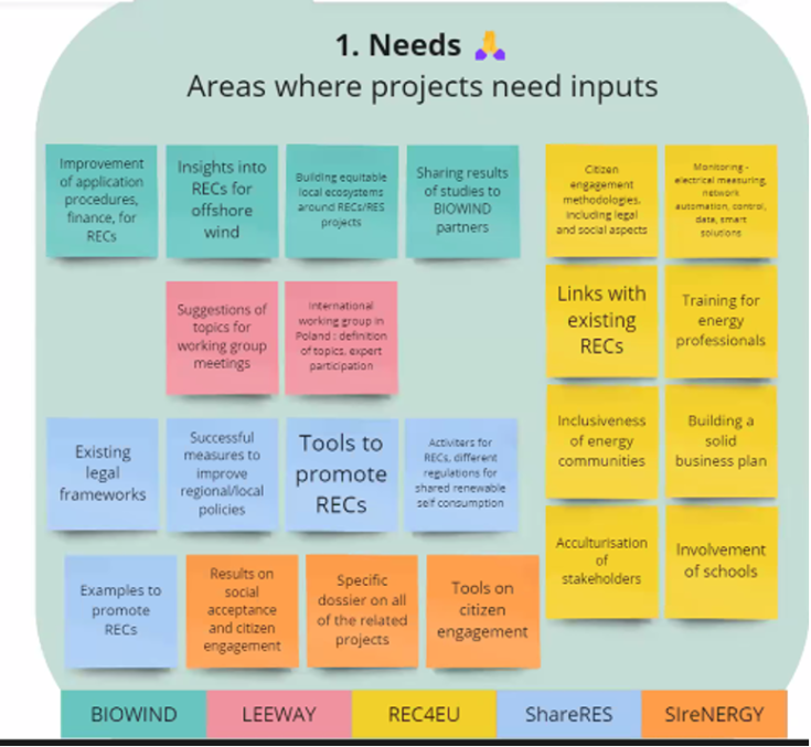 NEEDS ONLINE ENERGY CLUSTER MEETING