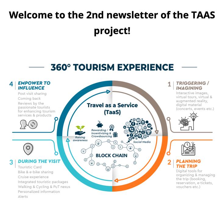 TAAS 2nd newsletter taas second newsletter