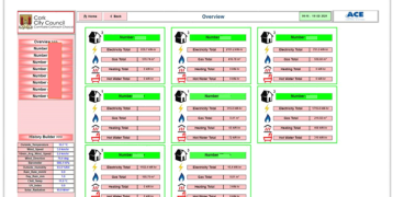 EEMMR Dataset EEMMR Dataset