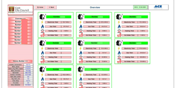 EEMMR Dataset