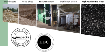 Biochar production Biochar production
