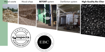 Biochar production 