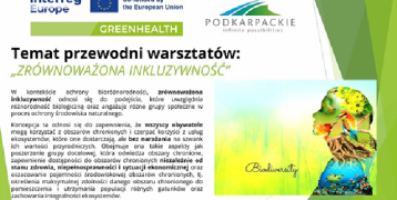 4th Local Living Lab in Podkarpackie Region, Poland