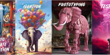 Images of elephants that illustrate steps of co creation