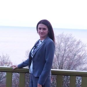 Profile picture for user iruska2018@ukr.net